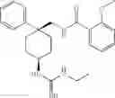 Fig. 197 - CYCLOALKYL INHIBITORS OF POTASSIUM CHANNEL FUNCTION