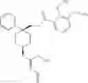 Fig. 208 - CYCLOALKYL INHIBITORS OF POTASSIUM CHANNEL FUNCTION