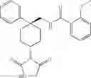 Fig. 236 - CYCLOALKYL INHIBITORS OF POTASSIUM CHANNEL FUNCTION