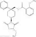 Fig. 244 - CYCLOALKYL INHIBITORS OF POTASSIUM CHANNEL FUNCTION