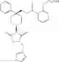 Fig. 246 - CYCLOALKYL INHIBITORS OF POTASSIUM CHANNEL FUNCTION