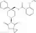 Fig. 247 - CYCLOALKYL INHIBITORS OF POTASSIUM CHANNEL FUNCTION