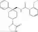 Fig. 255 - CYCLOALKYL INHIBITORS OF POTASSIUM CHANNEL FUNCTION