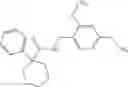 Fig. 266 - CYCLOALKYL INHIBITORS OF POTASSIUM CHANNEL FUNCTION