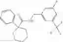 Fig. 273 - CYCLOALKYL INHIBITORS OF POTASSIUM CHANNEL FUNCTION