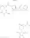 Fig. 28 - CYCLOALKYL INHIBITORS OF POTASSIUM CHANNEL FUNCTION