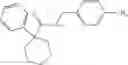 Fig. 281 - CYCLOALKYL INHIBITORS OF POTASSIUM CHANNEL FUNCTION
