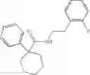 Fig. 286 - CYCLOALKYL INHIBITORS OF POTASSIUM CHANNEL FUNCTION
