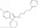 Fig. 290 - CYCLOALKYL INHIBITORS OF POTASSIUM CHANNEL FUNCTION