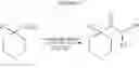 Fig. 30 - CYCLOALKYL INHIBITORS OF POTASSIUM CHANNEL FUNCTION
