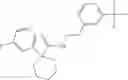 Fig. 312 - CYCLOALKYL INHIBITORS OF POTASSIUM CHANNEL FUNCTION