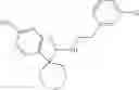 Fig. 338 - CYCLOALKYL INHIBITORS OF POTASSIUM CHANNEL FUNCTION