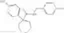 Fig. 339 - CYCLOALKYL INHIBITORS OF POTASSIUM CHANNEL FUNCTION