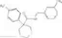 Fig. 341 - CYCLOALKYL INHIBITORS OF POTASSIUM CHANNEL FUNCTION