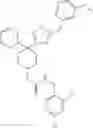 Fig. 387 - CYCLOALKYL INHIBITORS OF POTASSIUM CHANNEL FUNCTION