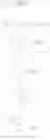 Fig. 42 - CYCLOALKYL INHIBITORS OF POTASSIUM CHANNEL FUNCTION