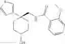 Fig. 44 - CYCLOALKYL INHIBITORS OF POTASSIUM CHANNEL FUNCTION