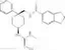 Fig. 500 - CYCLOALKYL INHIBITORS OF POTASSIUM CHANNEL FUNCTION