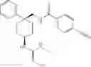 Fig. 516 - CYCLOALKYL INHIBITORS OF POTASSIUM CHANNEL FUNCTION