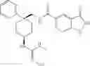 Fig. 562 - CYCLOALKYL INHIBITORS OF POTASSIUM CHANNEL FUNCTION