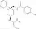 Fig. 620 - CYCLOALKYL INHIBITORS OF POTASSIUM CHANNEL FUNCTION