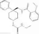 Fig. 65 - CYCLOALKYL INHIBITORS OF POTASSIUM CHANNEL FUNCTION