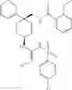 Fig. 673 - CYCLOALKYL INHIBITORS OF POTASSIUM CHANNEL FUNCTION