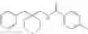Fig. 721 - CYCLOALKYL INHIBITORS OF POTASSIUM CHANNEL FUNCTION