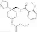 Fig. 74 - CYCLOALKYL INHIBITORS OF POTASSIUM CHANNEL FUNCTION