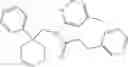 Fig. 775 - CYCLOALKYL INHIBITORS OF POTASSIUM CHANNEL FUNCTION