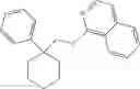 Fig. 795 - CYCLOALKYL INHIBITORS OF POTASSIUM CHANNEL FUNCTION