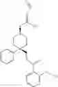 Fig. 86 - CYCLOALKYL INHIBITORS OF POTASSIUM CHANNEL FUNCTION