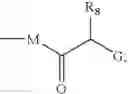 Fig. 69 - Inhibitors of p38