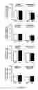 Fig. 05 - Treatment of inflammation and organ dysfunction