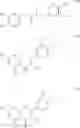 Fig. 29 - Nitrooxyderivative steroidal compounds