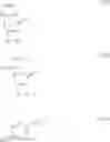 Fig. 31 - Nitrooxyderivative steroidal compounds