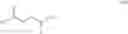 Fig. 52 - Nitrooxyderivative steroidal compounds