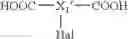 Fig. 65 - Nitrooxyderivative steroidal compounds