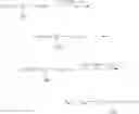 Fig. 71 - Nitrooxyderivative steroidal compounds