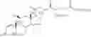 Fig. 76 - Nitrooxyderivative steroidal compounds