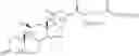 Fig. 78 - Nitrooxyderivative steroidal compounds