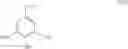 Fig. 84 - Nitrooxyderivative steroidal compounds
