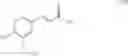 Fig. 89 - Nitrooxyderivative steroidal compounds