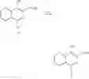 Fig. 11 - Naphthyridine integrase inhibitors
