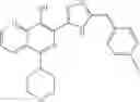 Fig. 51 - Naphthyridine integrase inhibitors