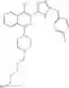 Fig. 86 - Naphthyridine integrase inhibitors