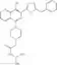 Fig. 95 - Naphthyridine integrase inhibitors