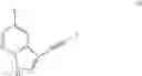 Fig. 02 - JNK inhibitors