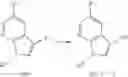 Fig. 10 - JNK inhibitors