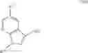 Fig. 22 - JNK inhibitors